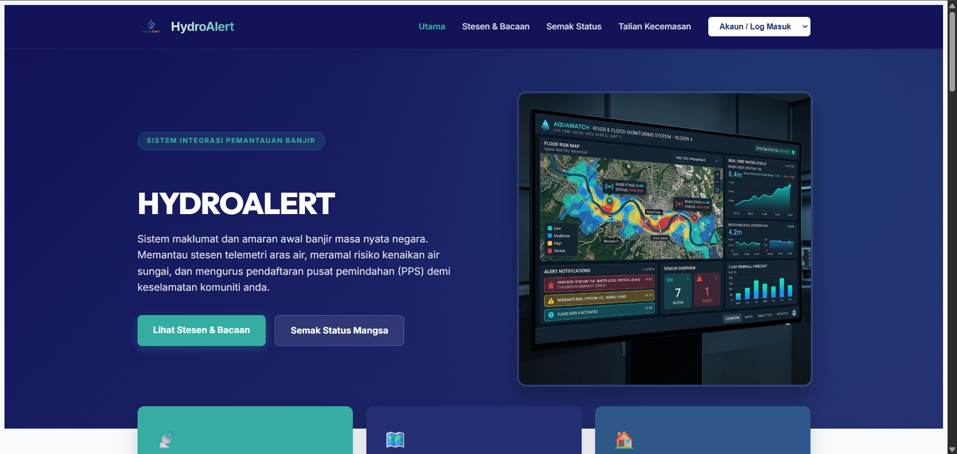HydroAlert flood management dashboard screenshot